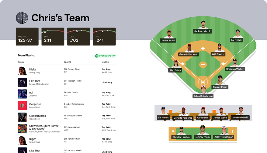 WalkupMatch application screenshot